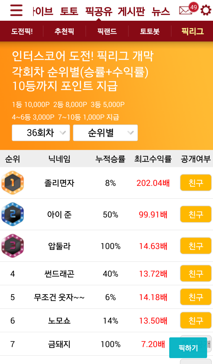 [사진=인터스코어 앱 캡쳐]