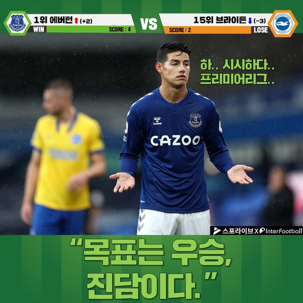 EPL 풋볼라이브 'EPL이 시시한' 하! 메스형, 맨유는 왜이래?