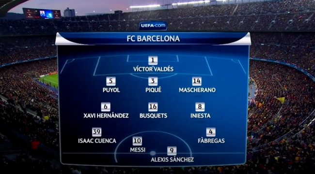 11-12시즌 UCL 4강 2차전 펩의 파격 전술