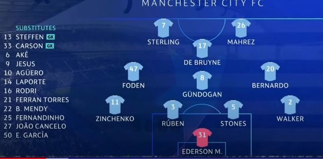 UCL 결승전 맨시티 선발 라인업