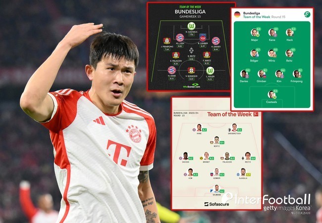 사진=게티 이미지, 후스코어드닷컴, 풋몹, 소파 스코어