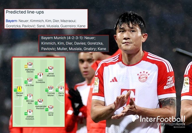 사진=게티 이미지, UEFA, 스쿼카, 소파 스코어