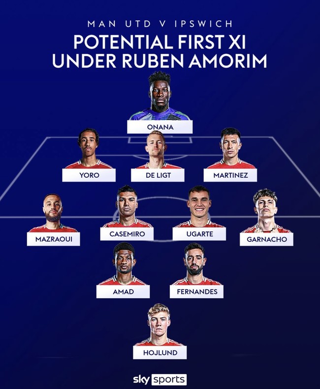 사진=스카이 스포츠