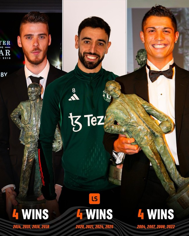 사진=라이브스코어