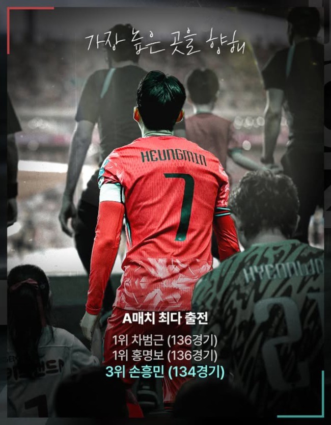 사진=대한축구협회