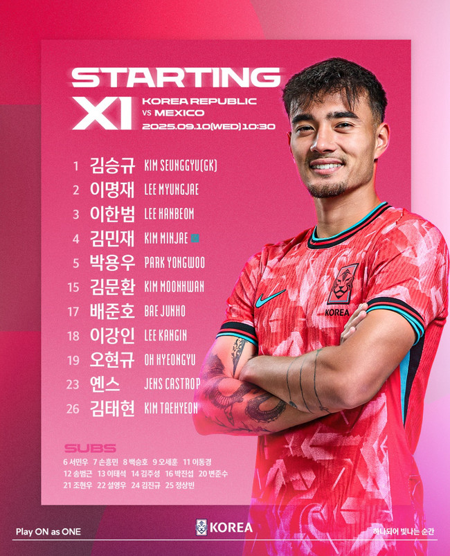 사진=대한축구협회