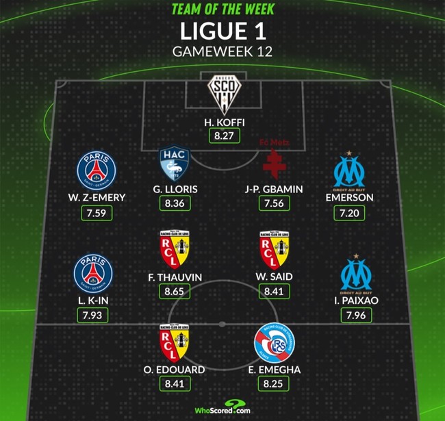 사진=후스코어드닷컴