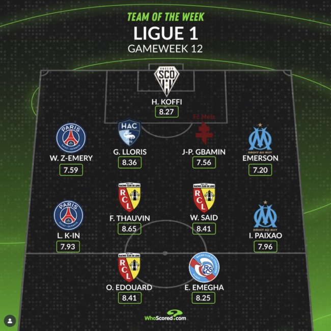 사진= 후스코어드 닷컴 SNS