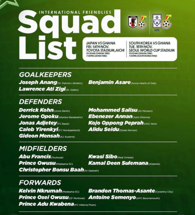 사진 = 가나축구협회