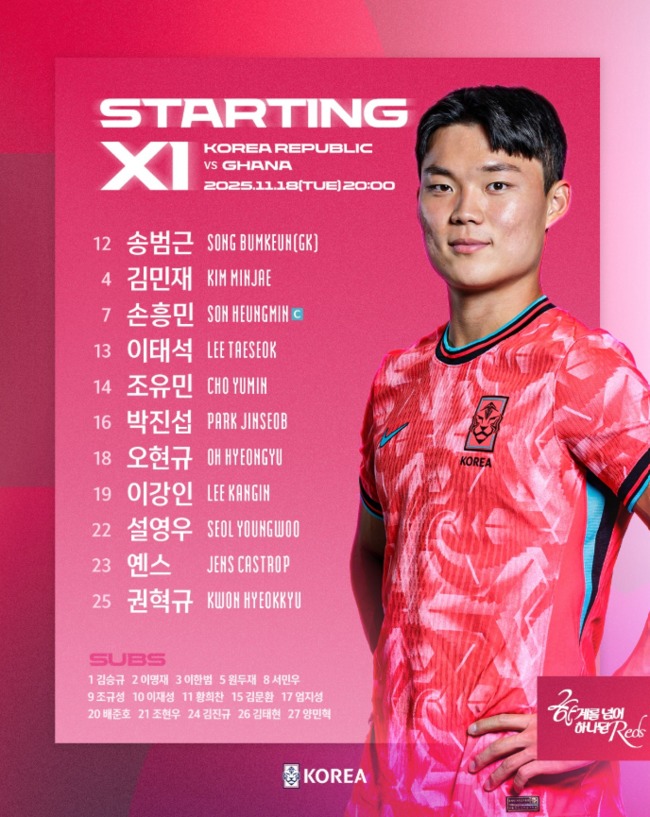 사진 = 대한축구협회 SNS