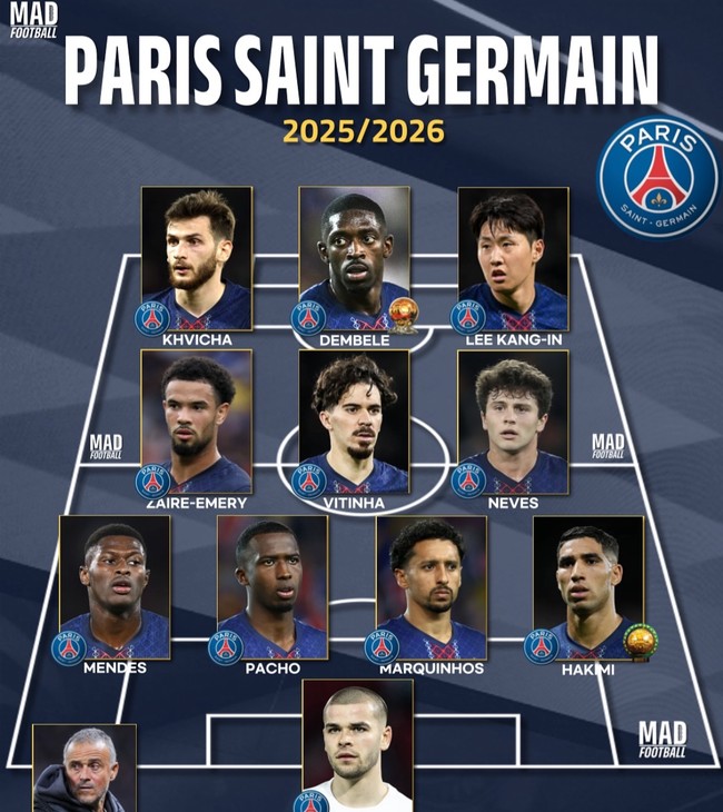 사진=매드 풋볼 