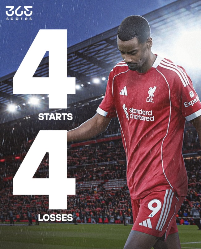 사진= 365 스코어