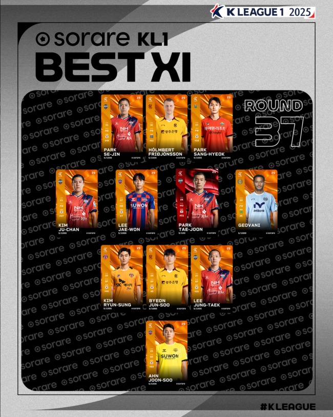 사진 = 한국프로축구연맹