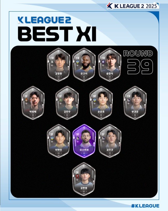 사진 = 한국프로축구연맹