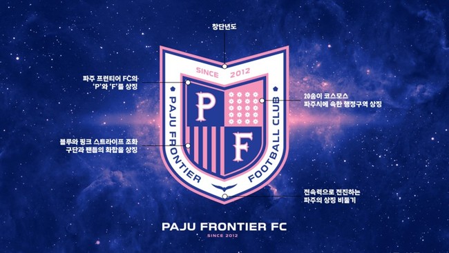 사진=파주 프런티어 FC